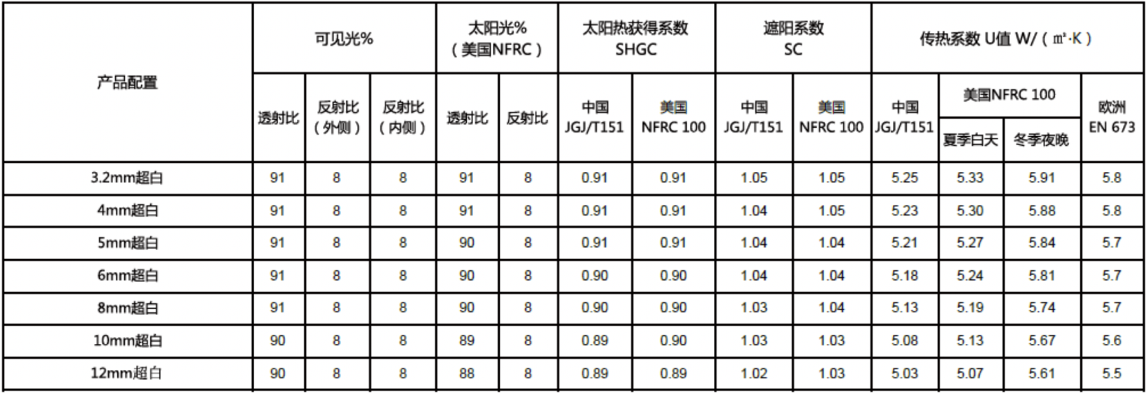 productdetail_xxpic.png productdetail_xxpic.png